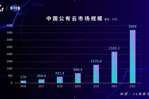 探索三雷科技，一家科技与未来交汇的企业案例分析