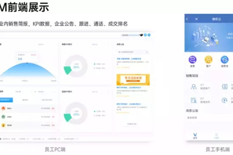 彦成互联，企业数字化转型的得力助手—使用心得与评测