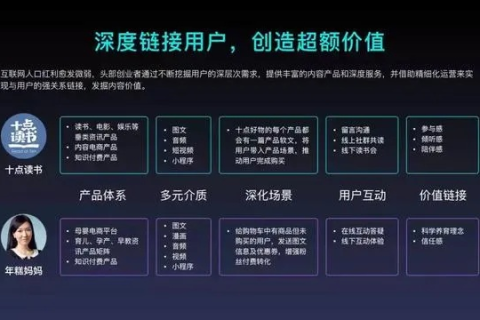 一九互联，从用户视角探索其实际使用体验与价值