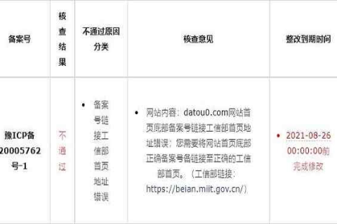两个网站在工信部备案的域名弄反了，如何有效应对与解决？