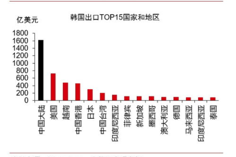 服务器租用要到期时，我们用户最应该注意的要点