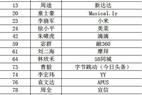 德邦数据使用经验分享，从新手到高手的全过程记录与心得
