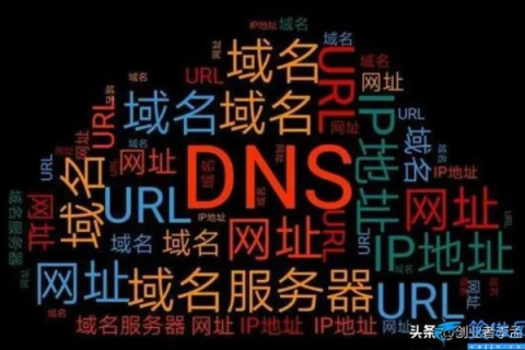 IP地址与域名的区别与联系