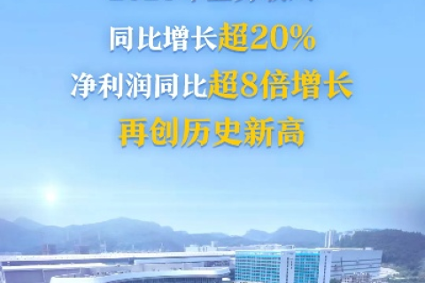 广东迅恒，企业多维发展领跑行业新征程