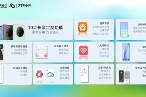 米卡云用户真实体验分享，从初体验到深度使用的全面剖析