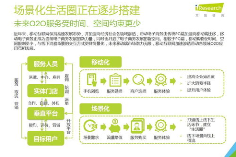 百尔特产品使用经验分享，从初次接触到深度体验的全面解析