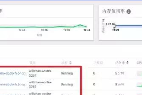 有没有国外免费空间？000webhost是否可靠？据说屏蔽大陆