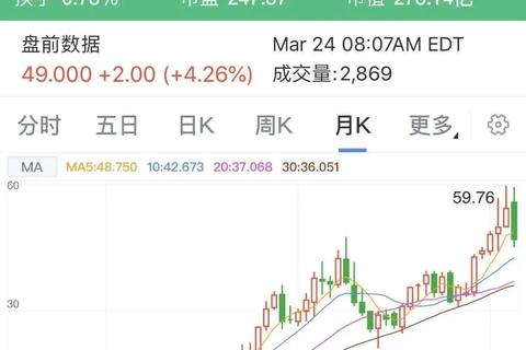 域名交易新趋势，com域名的市场价值与价格探讨