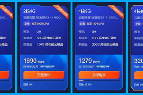 腾讯云与阿里云，价格与稳定性对比