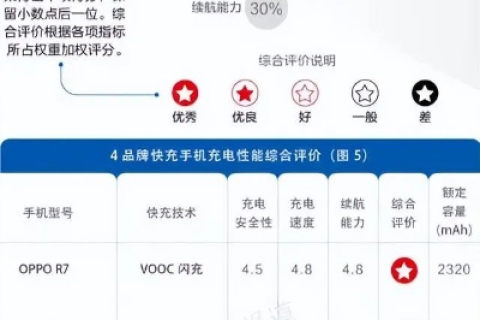 三优主机体验报告，性能、可靠性与用户反馈的综合评估