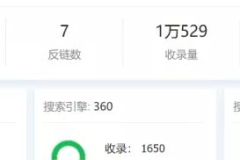 域名未被百度收录，但来路域名却是百度，原因分析与收录策略