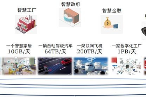 红网科技体验报告，科技平台的便捷与未来展望