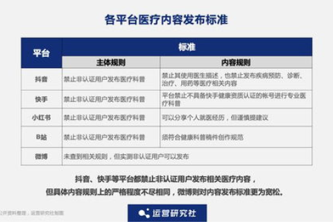 厦门凌众的实际使用体验，一名用户的深度评测
