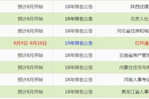 域名估价的国内外差异，探索国际与国内评估的异同