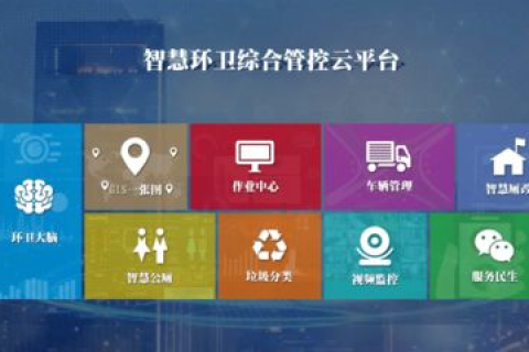 鹏诚互联，数字化转型中的智慧选择