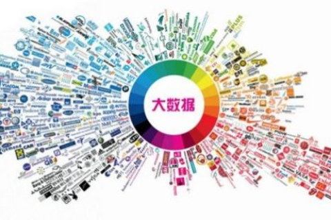 西部数据互联，打破地域限制，开启数据共享新时代