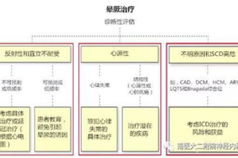 香港域名注册的后缀，种类、特点与选择指南