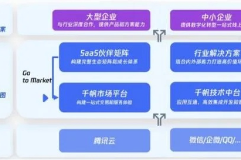 云牛网体验报告，便捷、高效，重塑企业管理新生态