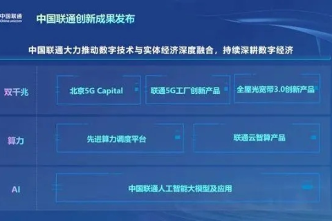 中国万联，应用与变迁中的先锋实践