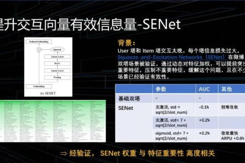 3ehost实战使用心得，选择、体验与优化的深度分享