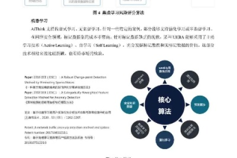 优合数据，探索智能数据解决方案的实践与体会
