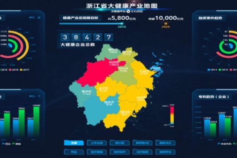 浙东数据应用探索，解锁区域发展潜能的钥匙