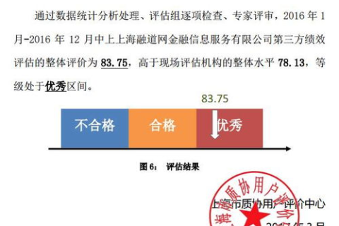探索易讯网络，从用户经验出发的深入评估与攻略