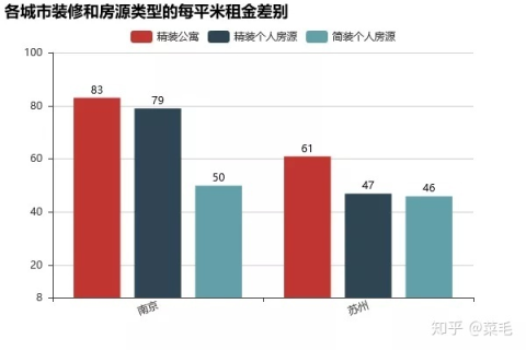 探索动态数据合租网，真实体验与深入分析