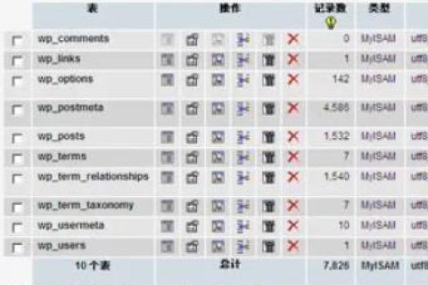 大家帮忙推荐个PHP空间，选择适合你的高效、稳定、安全的主机服务