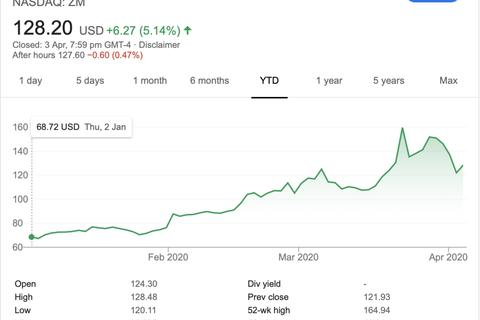 雅虎域名也要备案吗？详解域名备案的相关规定与流程