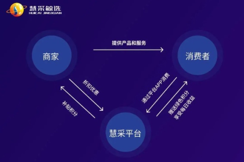 海惠网络，实用体验与深度剖析，是真的便捷还是过得去的体验？