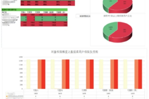 优钻数据使用心得，高效数据处理与深度挖掘的实战体验