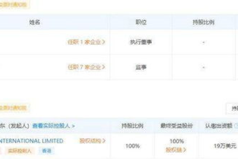 域名备案变更主体信息的问题与解决方案