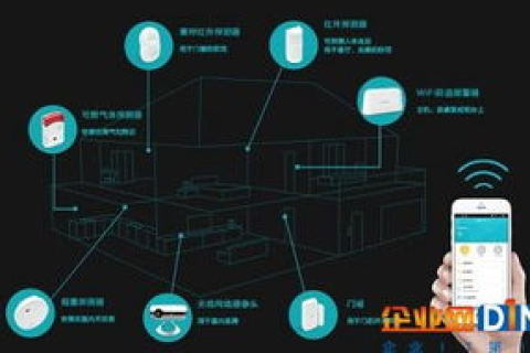 互联互通，打造智慧生活的关键—使用体验与未来展望