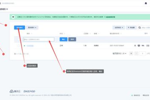 做网页要学什么？除了服务器、域名、空间，还要什么？要花多少钱？