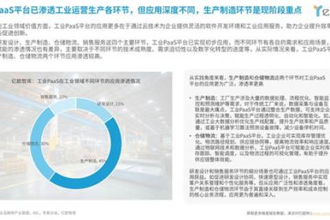 锐新中国有使用过吗？探讨国企转型与创新的实践历程