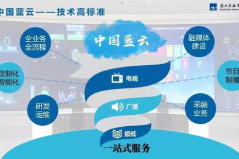 UUIDC，探索其实际应用的奥秘与经验分享