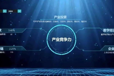 云网数据，开启您的数字化旅程
