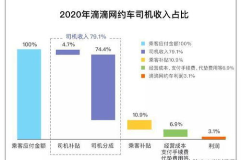 易通速联网络，用户反馈、使用体验与全面评测