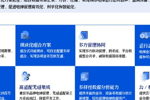 艾特网络科技，高效工具助力企业数字化转型，使用体验全解析