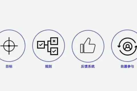 吸引眼球的标题，探索徽网互联，真实用户体验背后的故事
