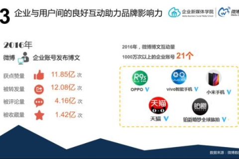 关于中联讯通使用体验的深度探讨，从用户反馈中揭示其实用价值与优势
