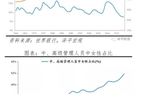 我在美国主机网上的使用经验和总结