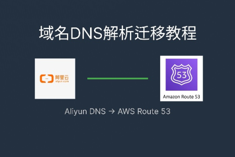 阿里云域名加端口解析的详细步骤与注意事项