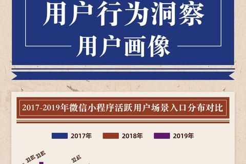 巨网互联，探索企业级网络解决方案的实际应用与体验