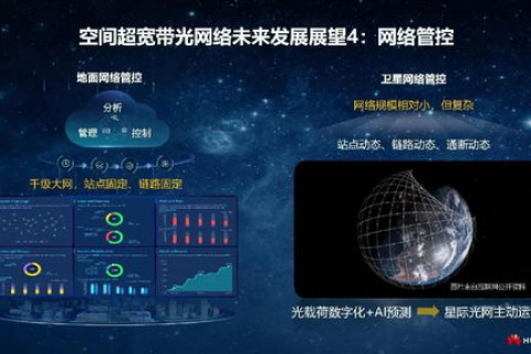 探索星浪网络的奇妙之旅，深度揭秘它的功能、使用经验与未来展望