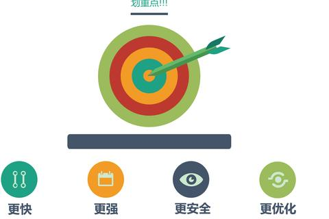 如何在服务器上建立虚拟主机
