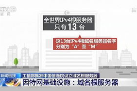 中国有根域名服务器吗，探索国家域名体系的基石