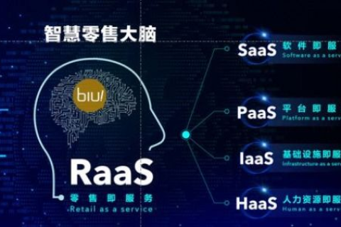 哈博互联，一款备受瞩目的物联网解决方案，究竟如何助力企业发展？