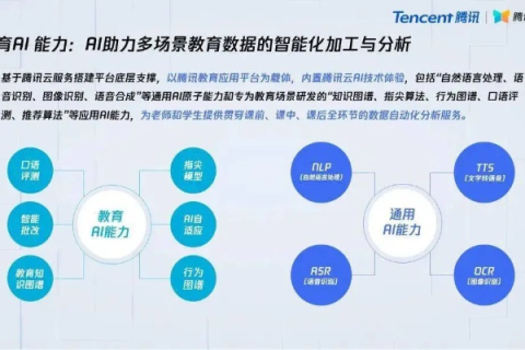亲身探索九洲在线，一个数字化教育平台的深度实践